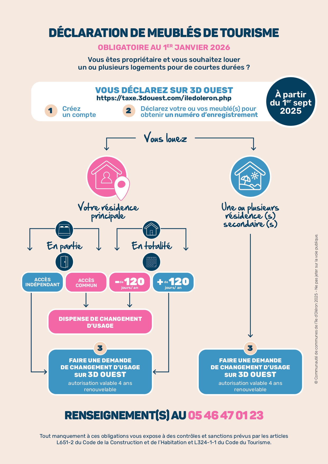 Affiche : Meublés de tourisme : je loue, je déclare